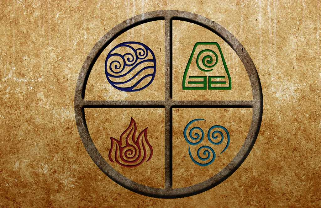 Element world. Символы природных стихий. Символы четырех стихий.