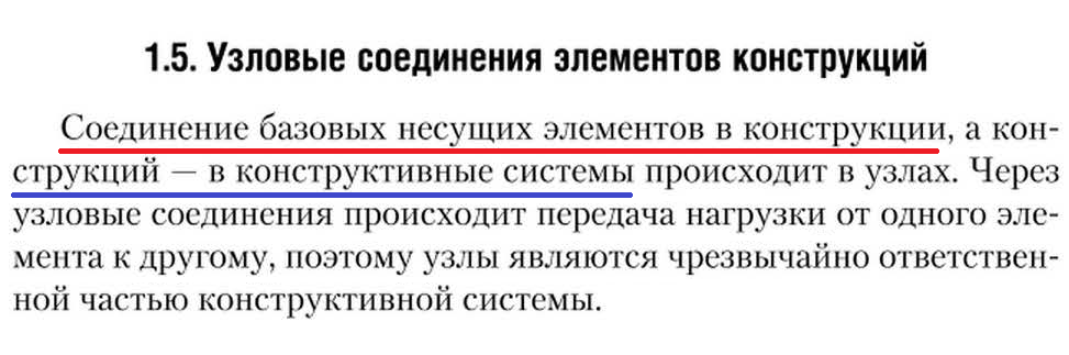 Извлечение из учебника "Архитектурно-строительные конструкции" 
(авторы Кривошапко С.Н. и Галишникова В.В.)