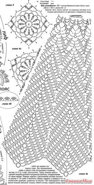 Юбка для женщин, 50 схем вязания крючком, авторские описания – Схемы вязания