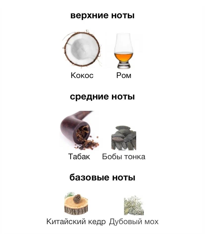 Нота табака. Орифлейм духи мужские архитект. Отдушка ваниль. Ноты табака. Van cleef bois dore.
