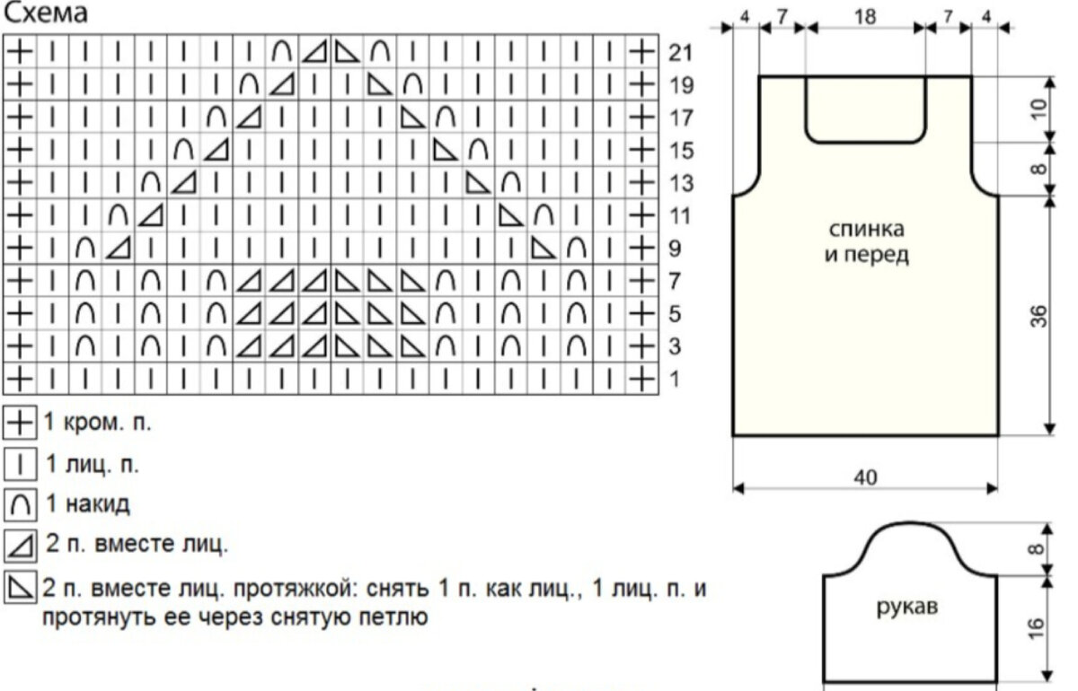 Схемы узора и выкройки. 