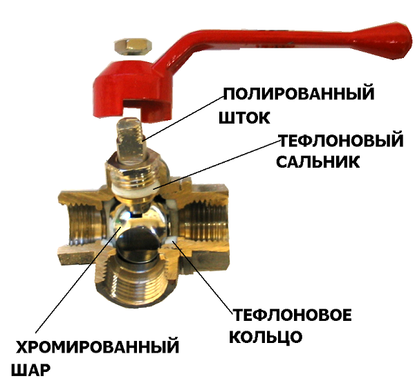 Кран шаровой полнопроходной трехходовой, ручка-рычаг, ВР/ВР/ВР