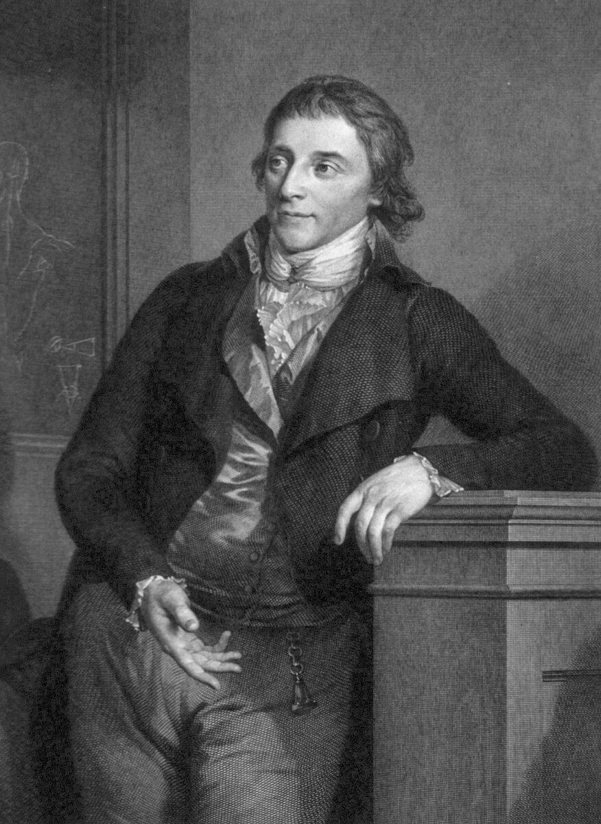 Христиан Иванович Лодер (1753 - 1832)