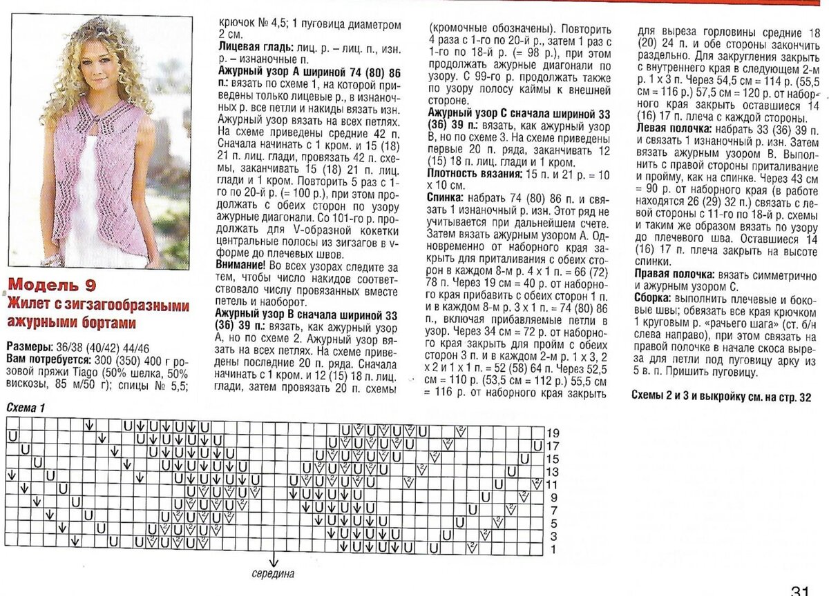 Вязание женской кофточки схемы описаниями. Узоры для вязания жилета спицами для женщин со схемами. Жилет ажурным узором спицами для женщин схемы. Схема вязания безрукавки спицами для женщин с описанием. Вязаный ажурный жилет женский спицами схема.