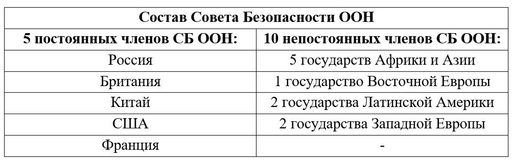  Вчерашние выпускники школы — сегодняшние абитуриенты вузов! Приемная кампания сейчас в самом разгаре.-2