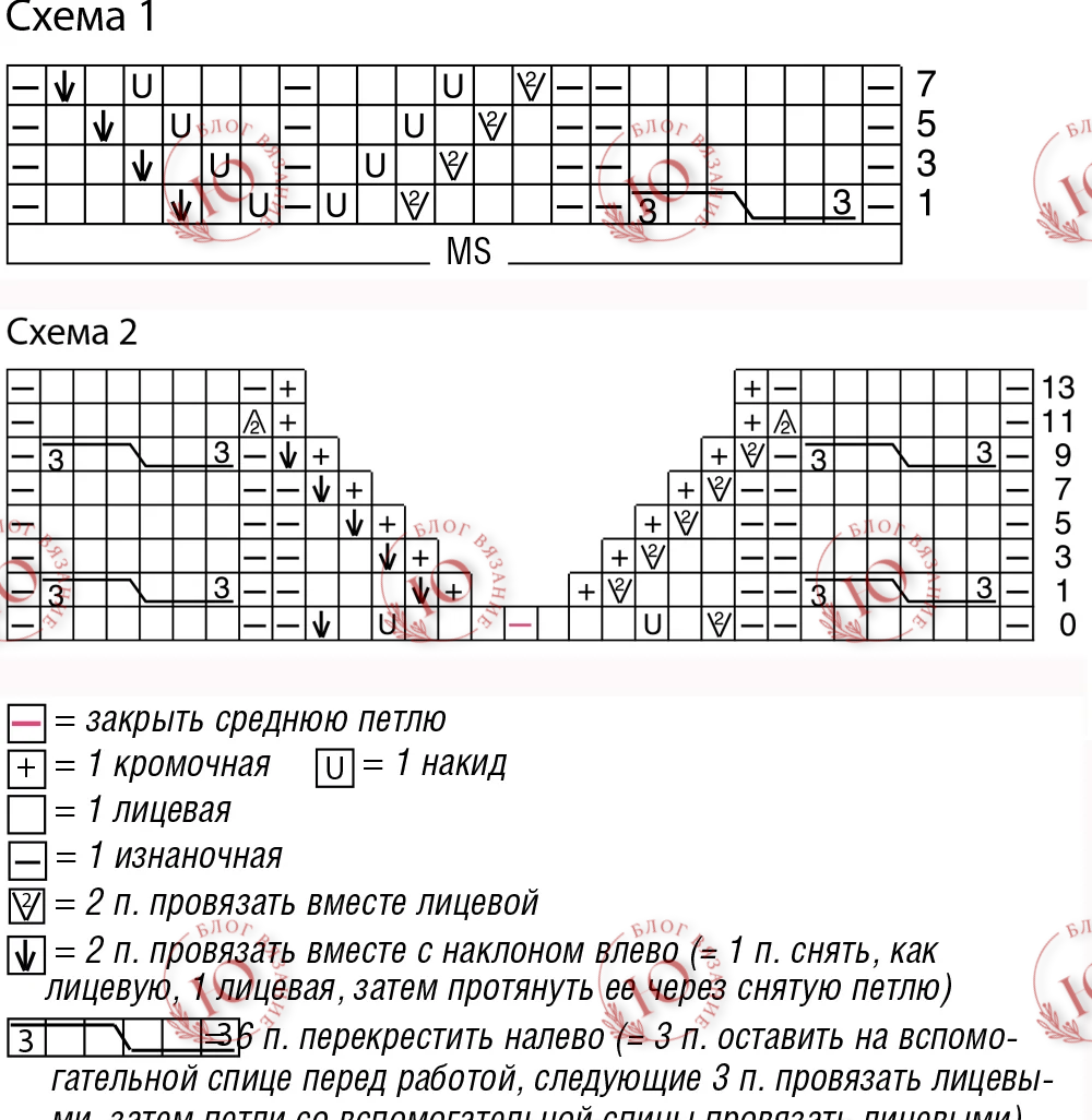 Вязание спицами с угла модели и схемы