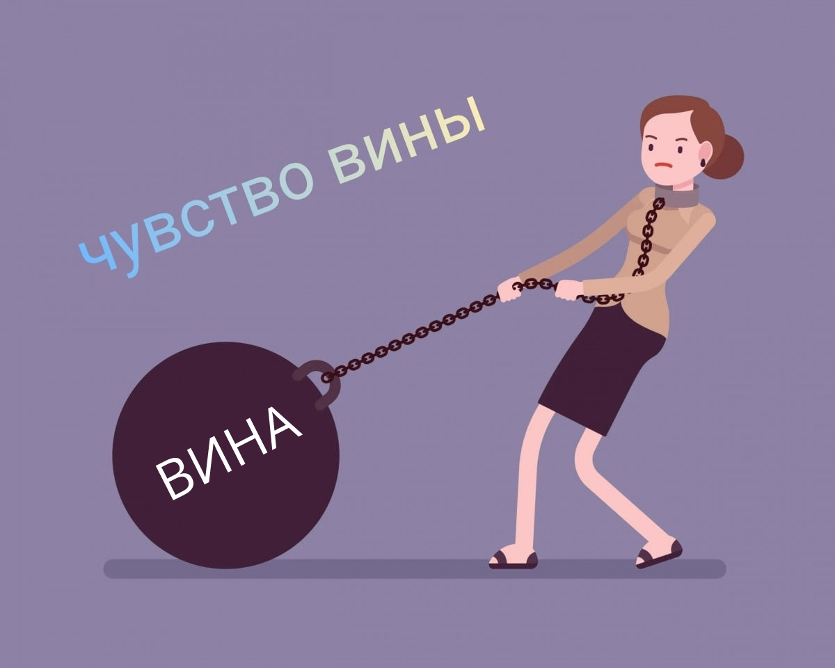 Чувство вины гифка