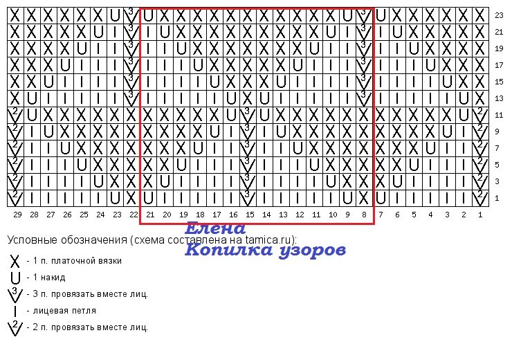  !           !  ,  .-3