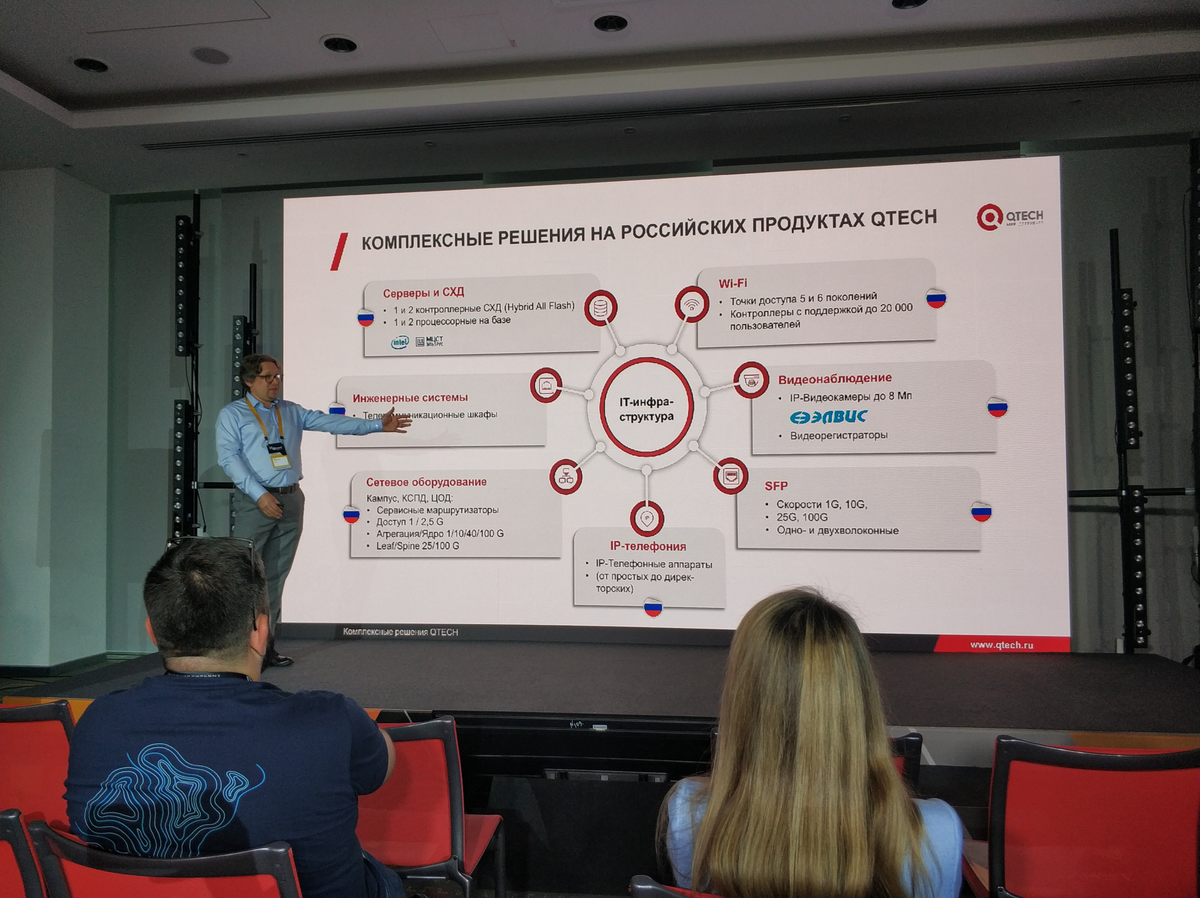 Фото: QTECH. Источник - https://www.qtech.ru/press/news/qtech-demonstriruet-svoi-resheniya-na-krupneyshey-uralskoy-konferentsii-it-is-conf/ 