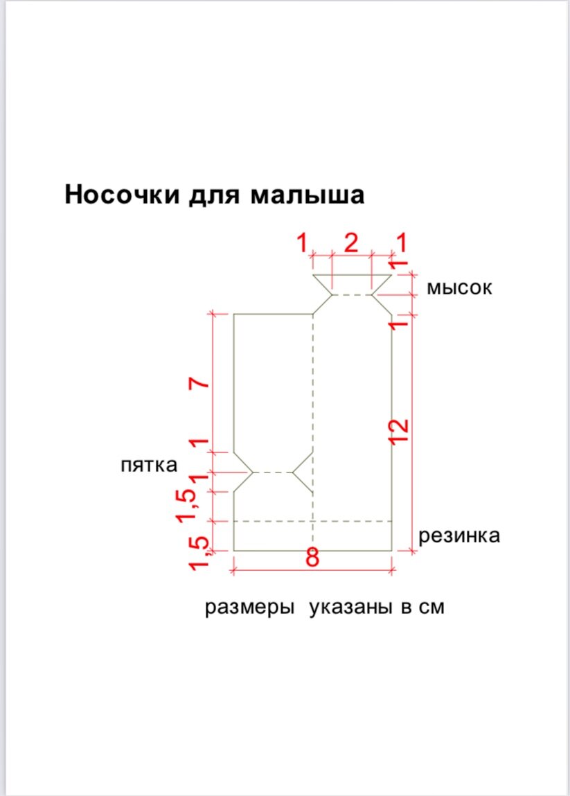 Кофточка, ползунки и чепчик для малыша, связанные спицами ажурным узором