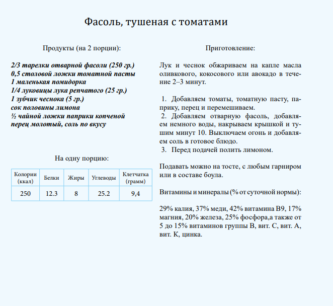 Скриншот из моей книги рецептов 