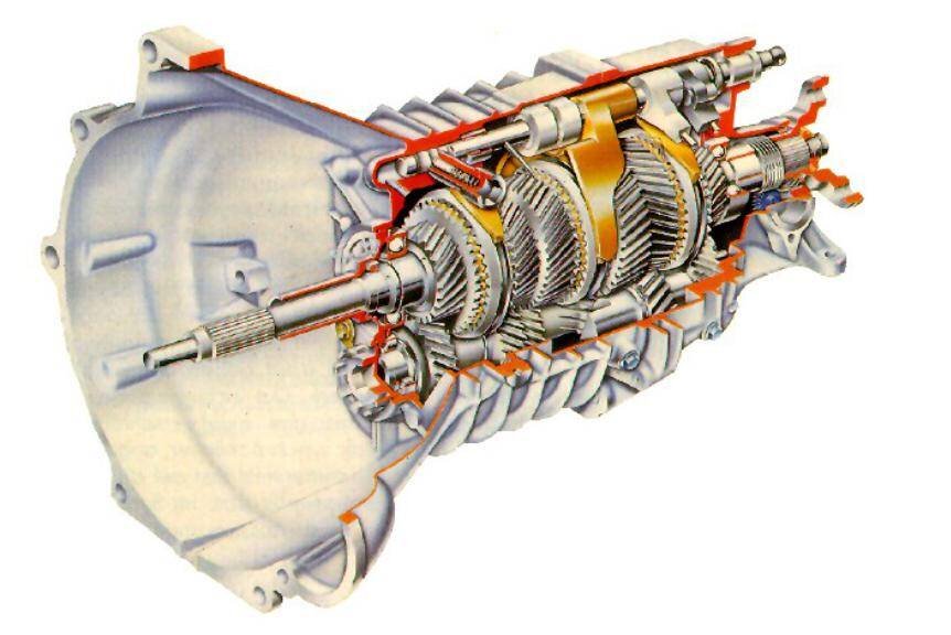 Схема работы коробки передач механика