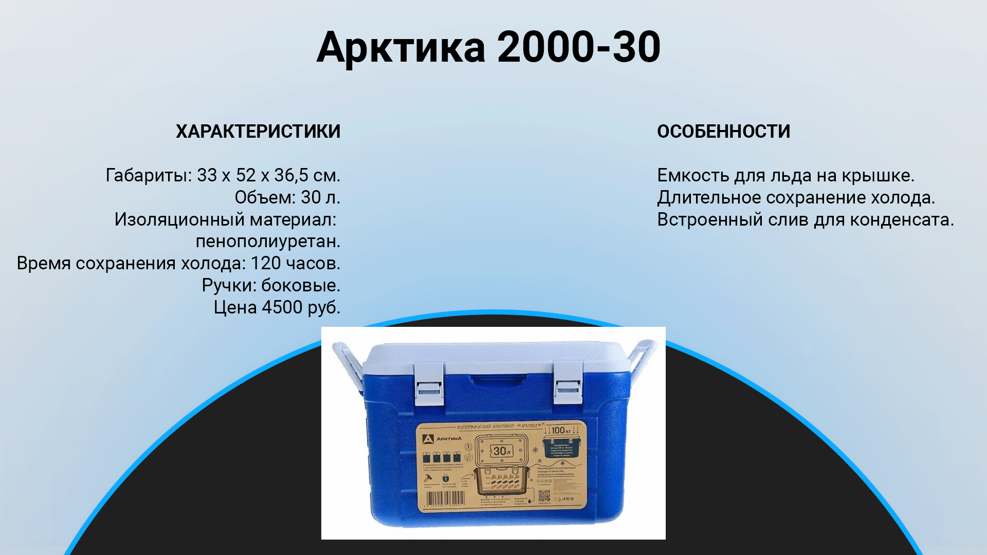 Термоконтейнер своими руками