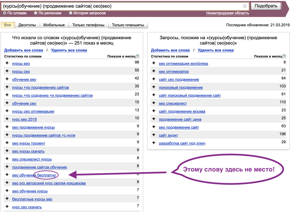По поводу продвижения сайта по результатам звоните: +7(977)172-99-98 Максим
