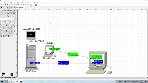 Подключение к виртуальной машине по протоколу SPICE из Windows