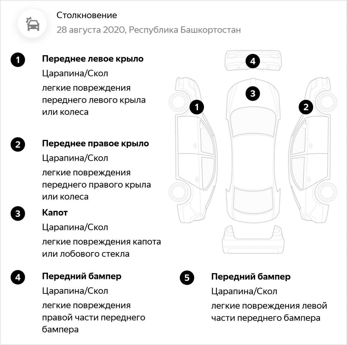 Skoda Rapid после «тёплого гаража» и смятых лонжеронов: о чём не  рассказывает продавец | Журнал Авто.ру | Дзен