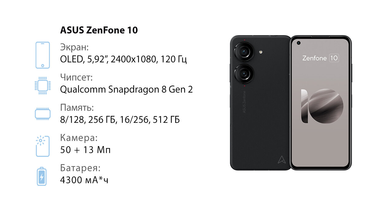    Особенности: компактный, дисплей 144 Гц, боковой сканер отпечатков, камера 50 Мп, зарядка 30 Вт проводная и 15 Вт беспроводная, стереодинамики, NFC, 3,5-мм разъём, защита от воды IP68