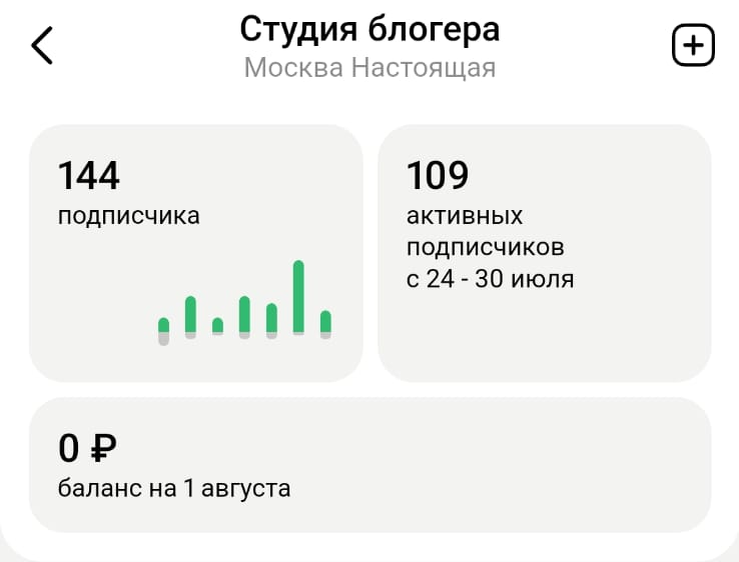 Скриншот выполнен лично автором статьи