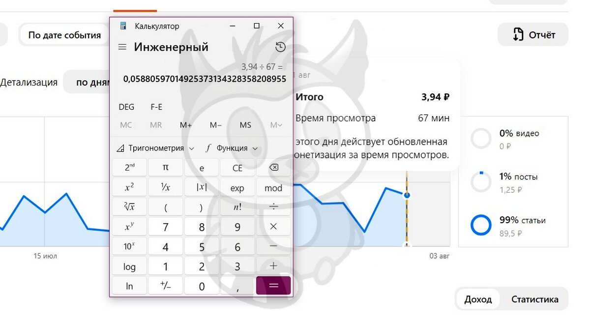 -2