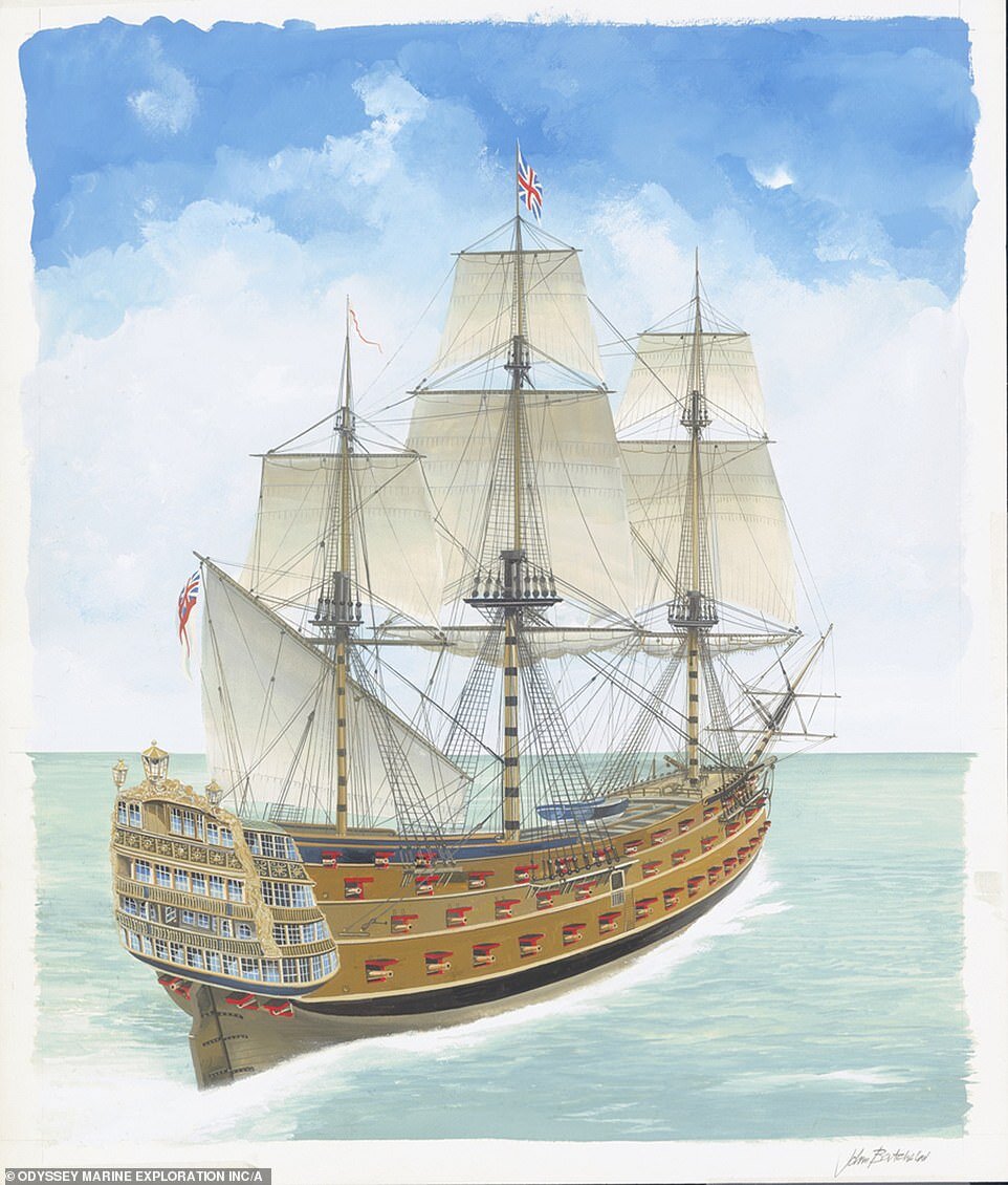 Трехпалубный корабль. HMS Victory 1737. Victory (1737). Картины HMS Victory. Шнява корабль