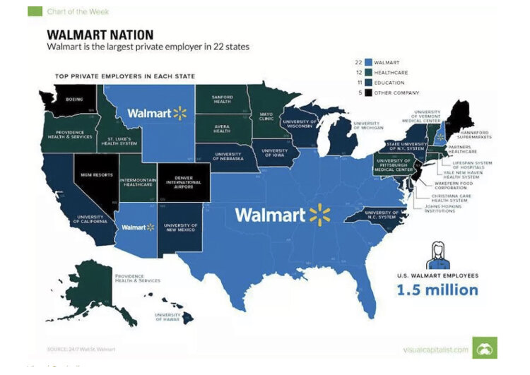 Карта наглядно показывает крупнейшего работодателя в каждом штате. У 22, почти половины страны, - Волмарт.