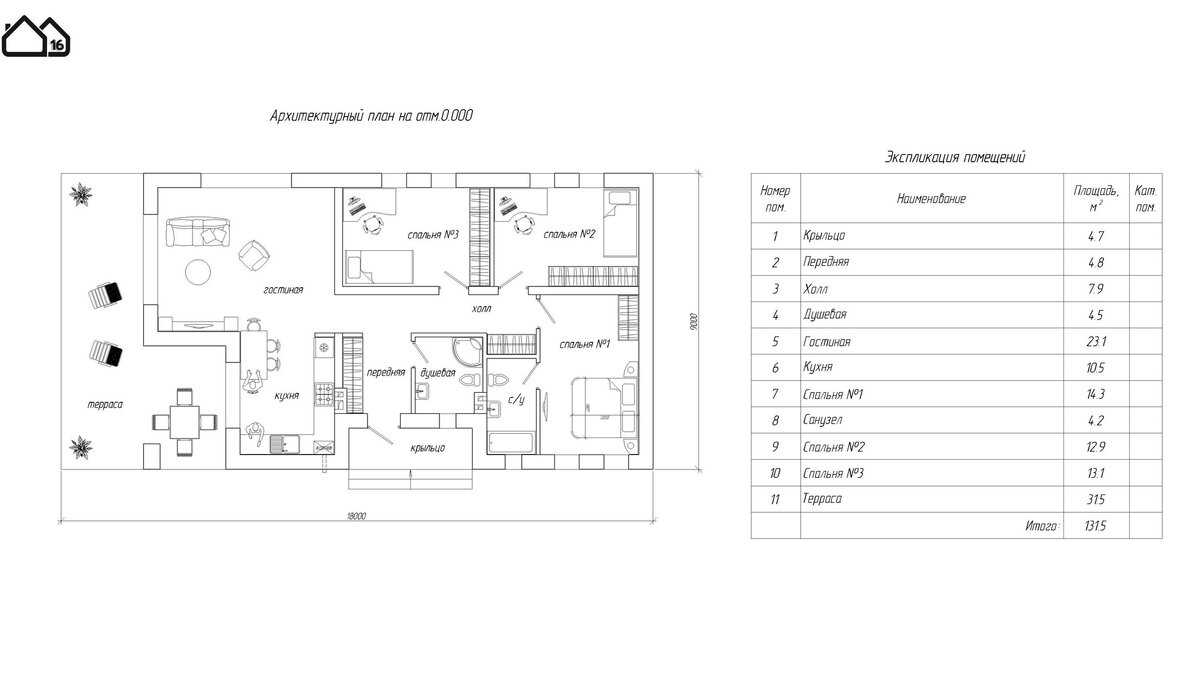 Одноэтажный дом площадью 100кв.м. - второй свет в гостиной и кухне плюс ...