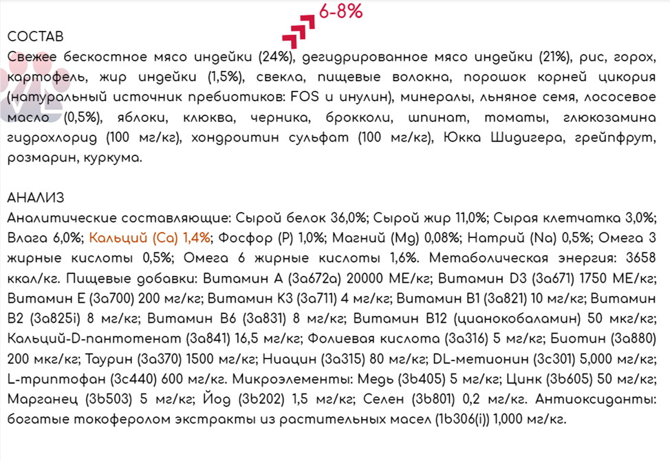 Обзор кормов для кошек и собак бренда Premier / мнение диетолога ...