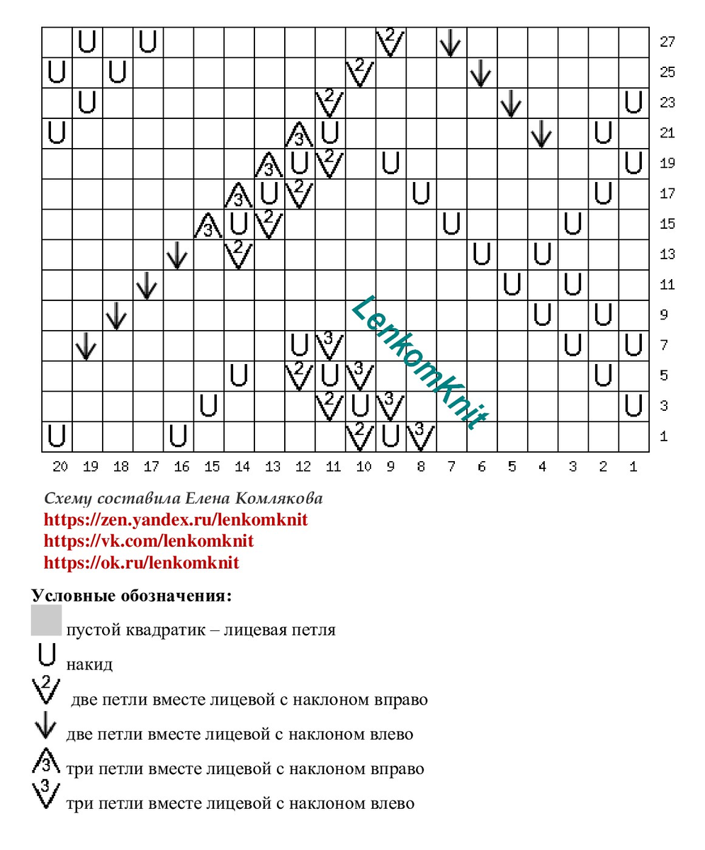         Makadamia (   )