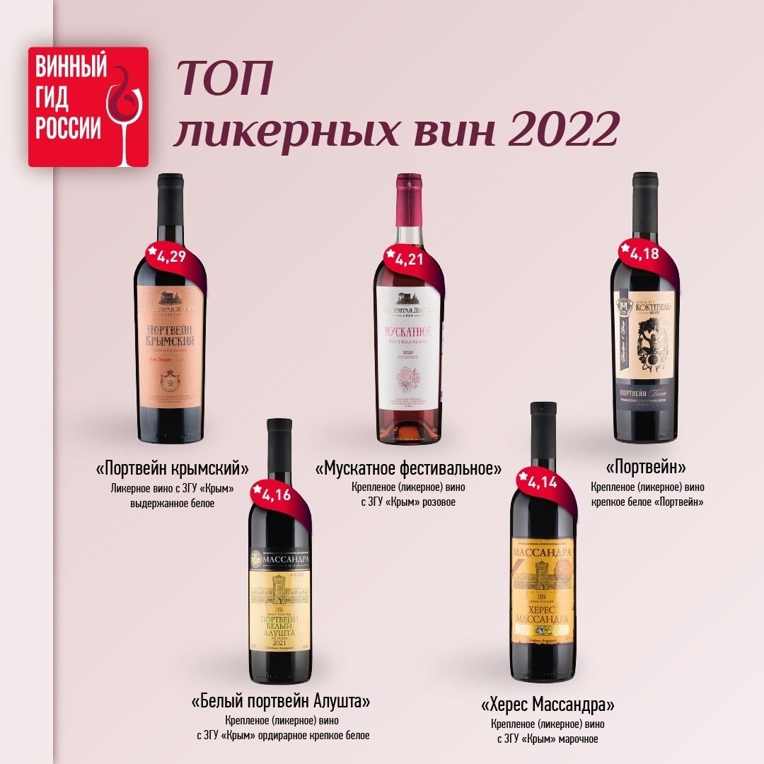 ТОП ЛИКЕРНЫХ ВИН СТРАНЫ ДО 1000Р | Винный гид России | Дзен