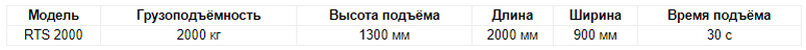 Характеристики гидравлического стола RTS 2000