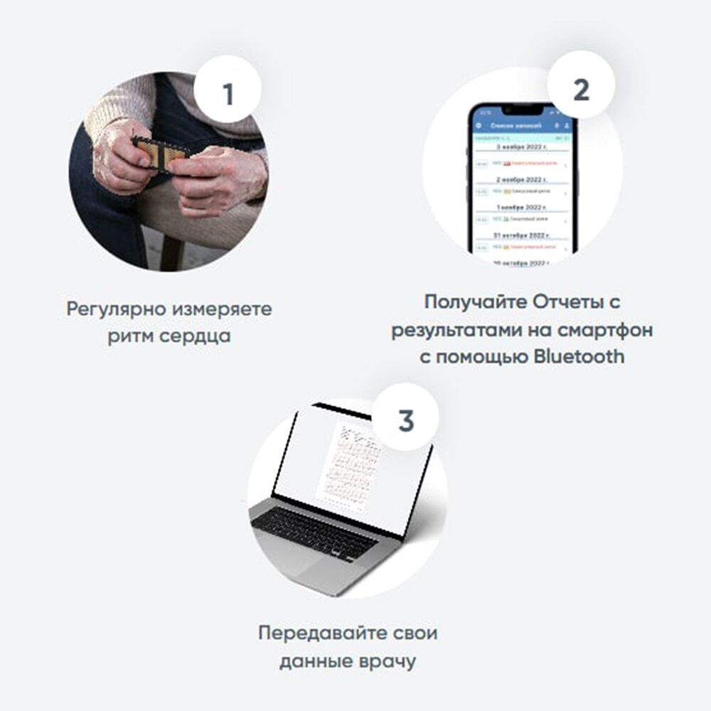 КардиоКАРТА