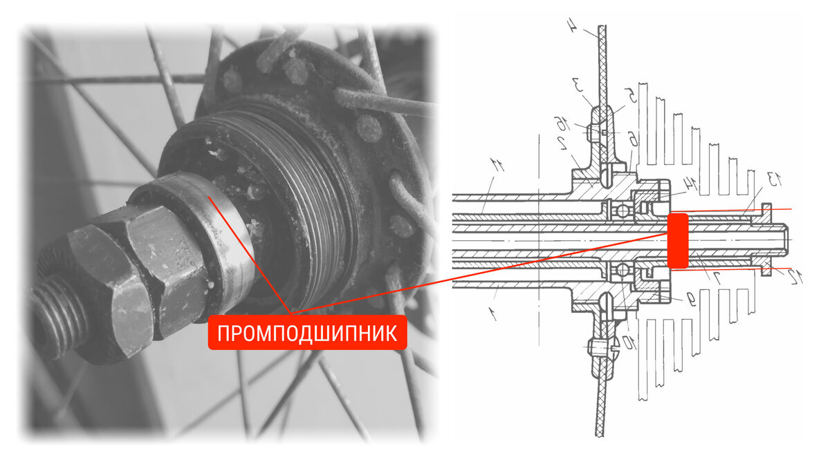 Устройство трещотки велосипеда. Регулировочная шайба трещотки велосипеда. Подшипник под трещетку велосипеда. Смазка подшипника трещетки велосипеда.