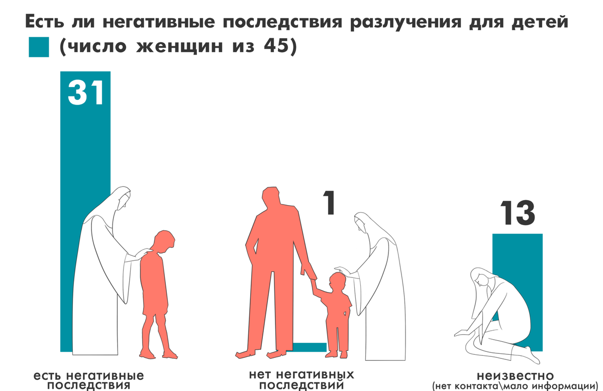 Шизофреногенная мать дзен