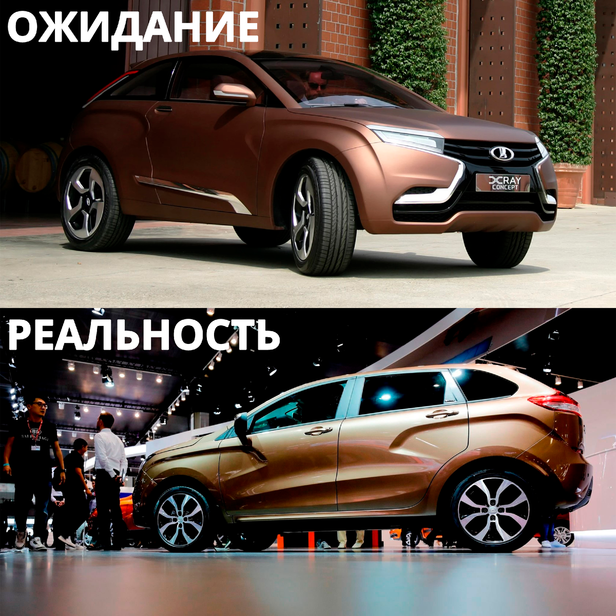 Ожидание vs. реальность
