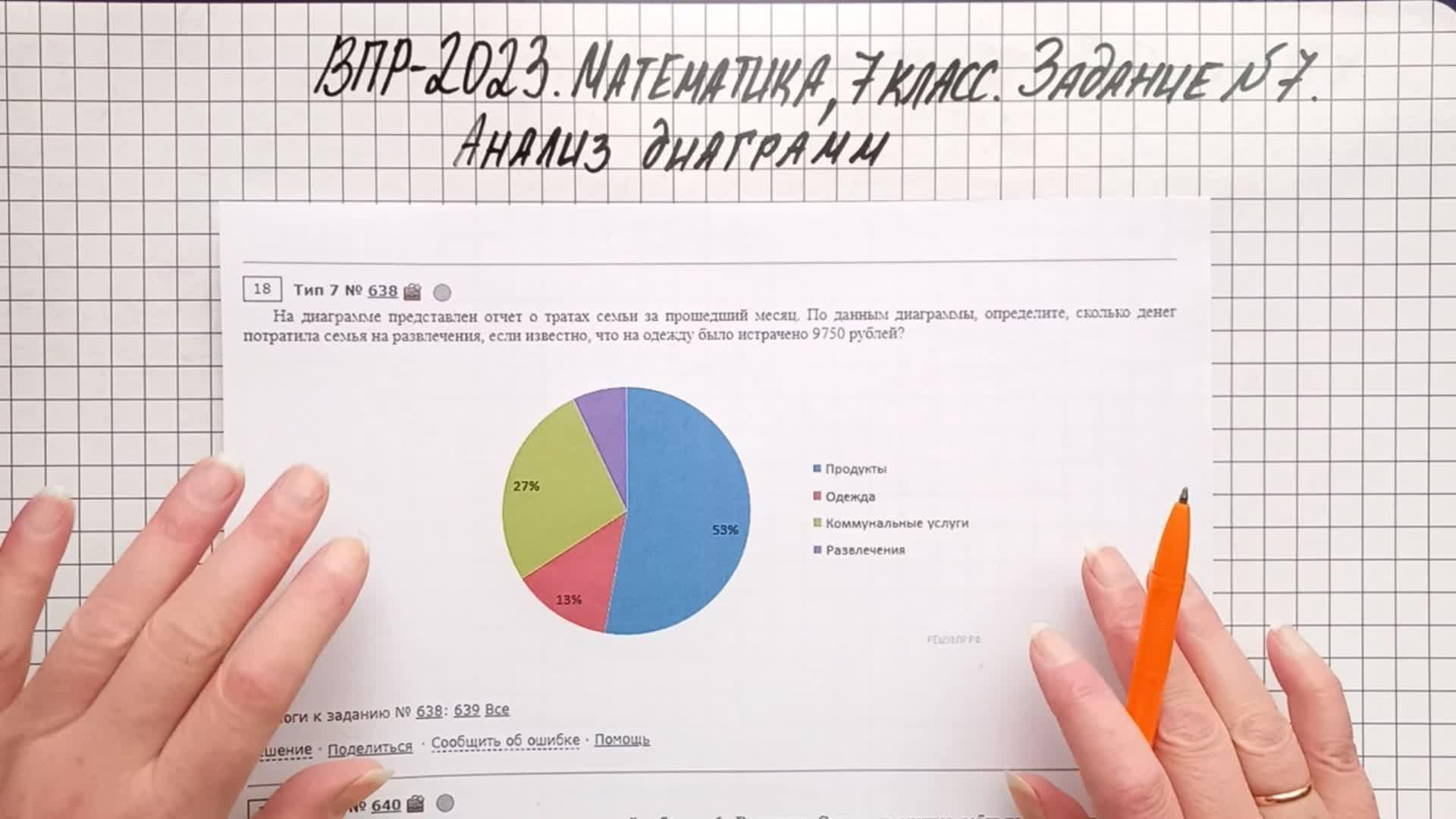 ВПР-2023. Математика, 7 класс. Задание №7. Анализ диаграмм