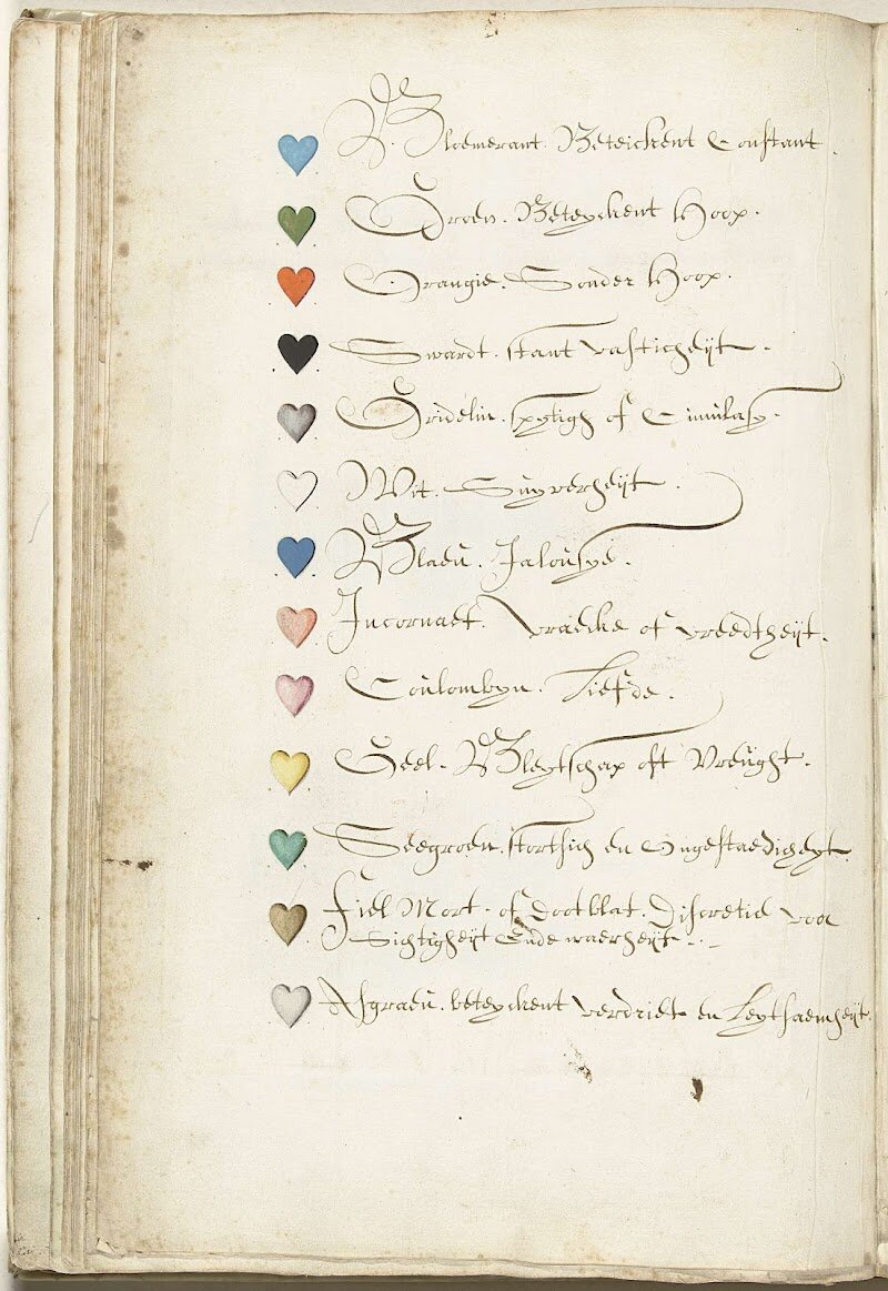 Хармен Терборх. Список цветовых символов. Ок. 1659 г. Рейксмюсеум
