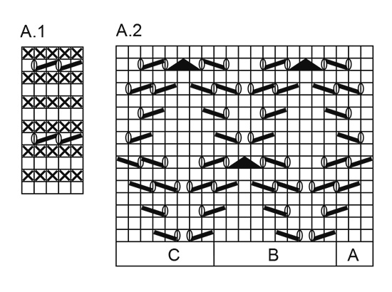 ������� �����. ��������