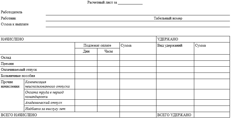 Выдача листков зарплате расчетных. Расчетный лист заработной платы бланк. Расчётный лист по зарплате образец. Расчетный лист работника по заработной плате. Расчётный листок по заработной плате в excel.