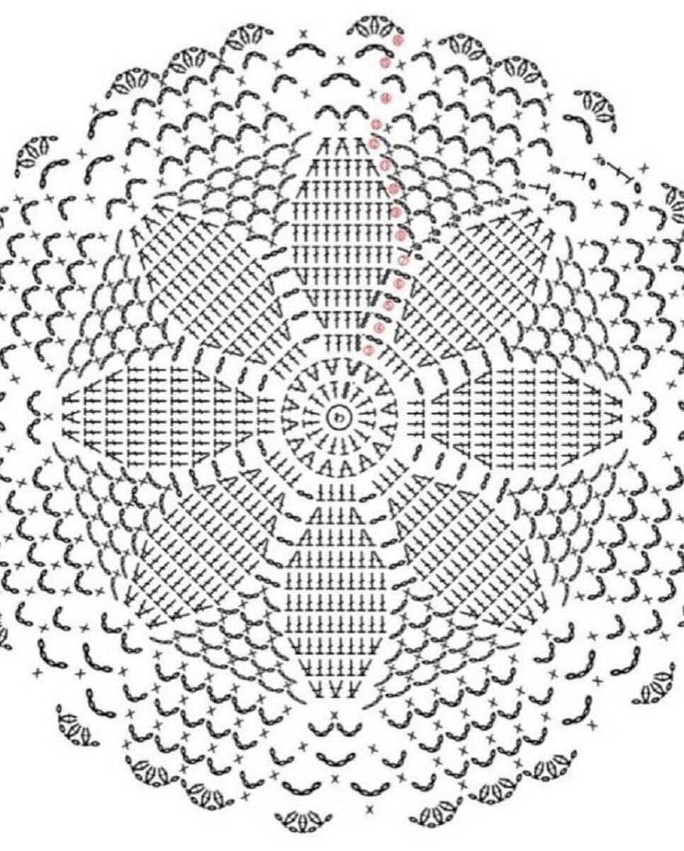 Схемы вязания крючком салфеток простых и красивых круглых