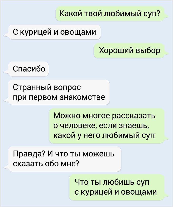 Примеры сообщений в группу ПОДБОРКА ИЗ 19 СМЕШНЫХ ПЕРЕПИСОК Кот Белик Дзен