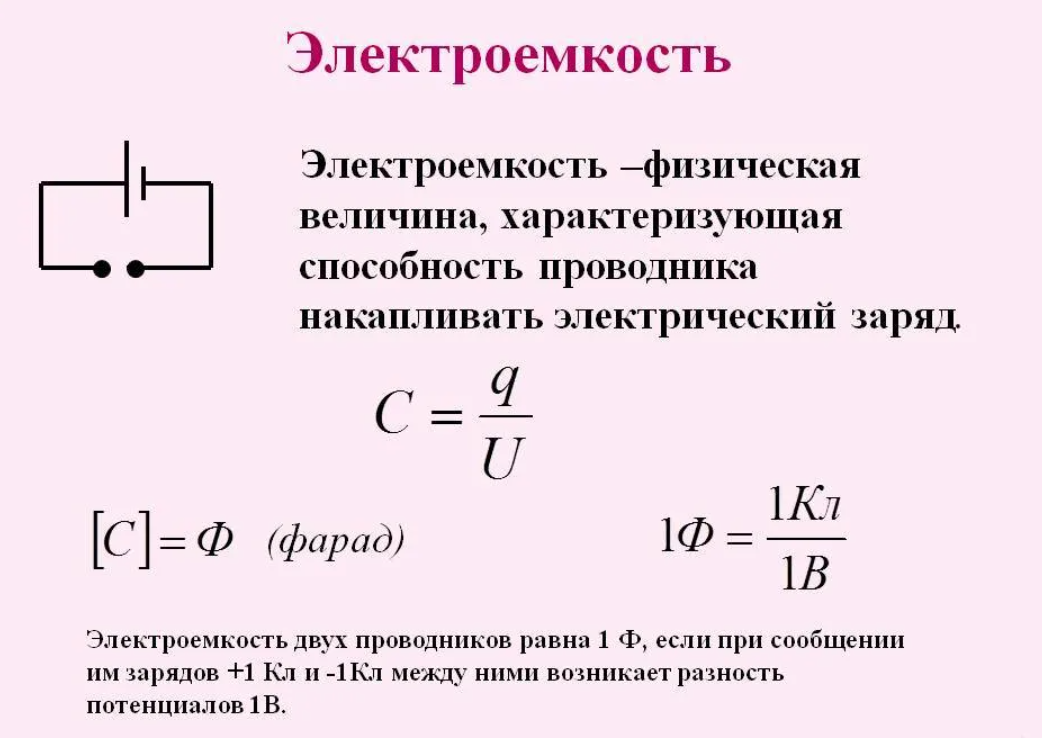 Найдите емкость конденсатора формулы. Электрическая емкость.конденсаторы формула конденсатора. Электрическая емкость проводника формула. Электрическая емкость проводников конденсаторы. Физика емкость электрического конденсатора