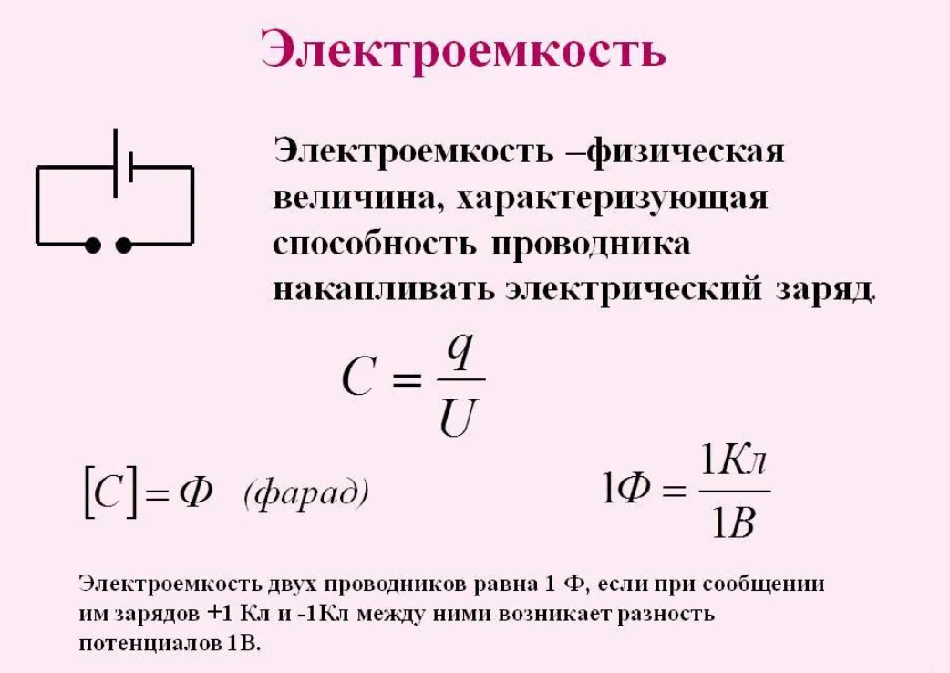 По какой формуле вычисляют электроемкость конденсатора. Электрическая емкость.конденсаторы формула конденсатора. Электрическая емкость проводника формула. Электрическая емкость проводников конденсаторы. Физика емкость электрического конденсатора.