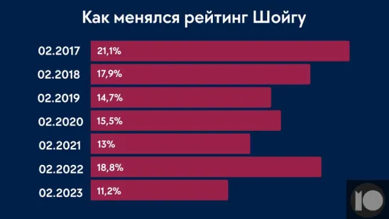 с просторов интернета