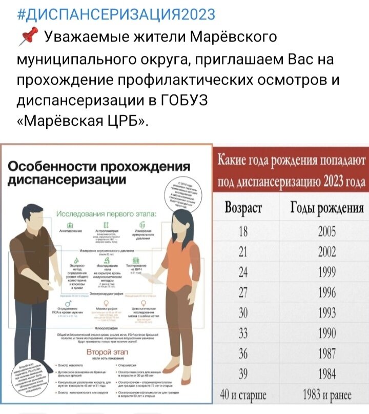источник фото - Администрация Марёвского муниципального округа