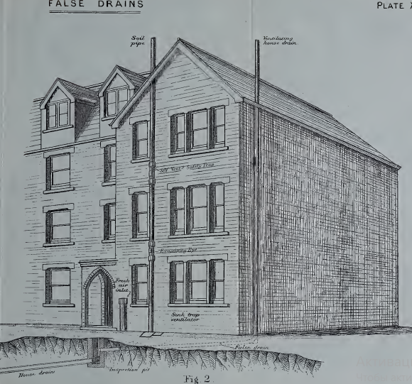 Укладка трубопроводов по фасаду зданий.