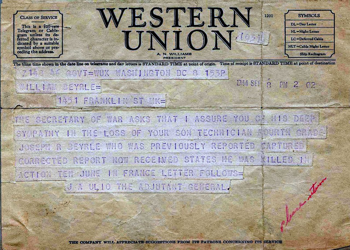 Телеграммы во время войны фото 15