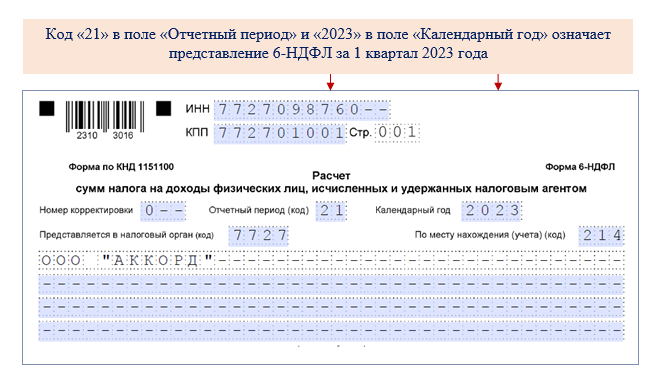 6 ндфл в сбис как заполнить. 6-НДФЛ за 1 квартал 2023. Образец заполнения 6 НДФЛ за 1 квартал 2023 года на примере. Заполнение фисфрдо 2023. Форма номер шесть как заполнить.