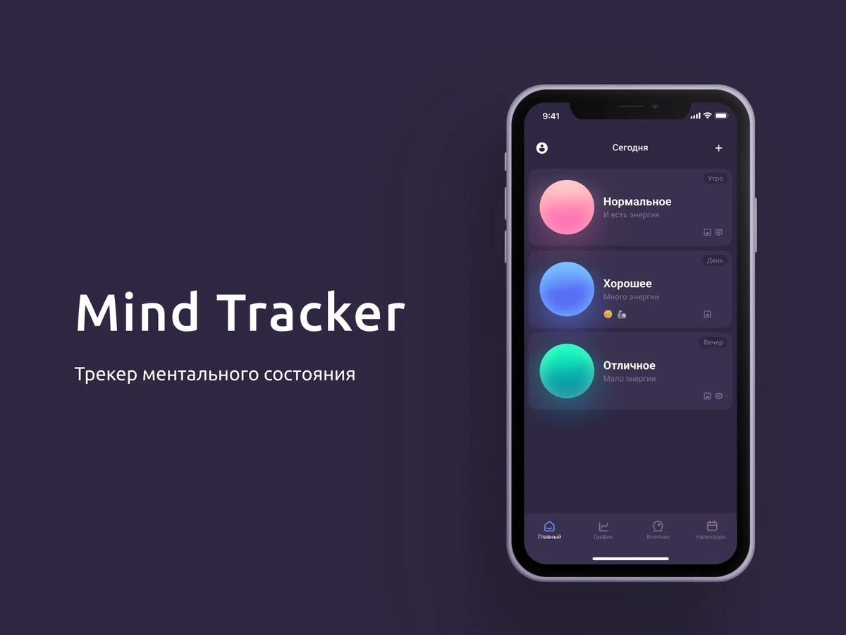 Mind tracker