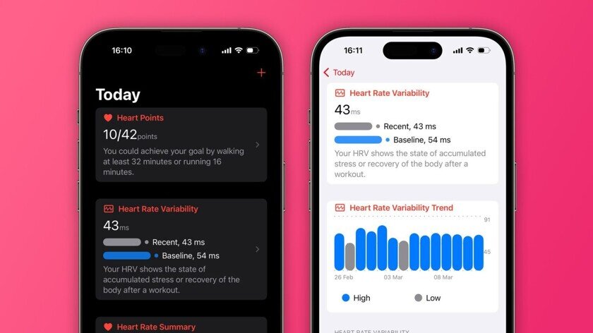    Так выглядит приложение CardioBot на iPhone.