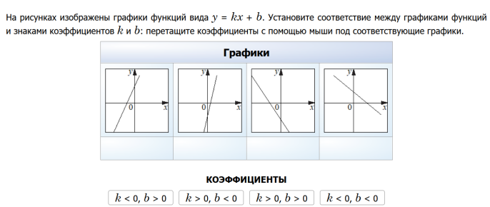 Мцко 8 класс математика углубленный